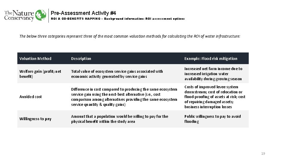 Pre-Assessment Activity #4 ROI & CO-BENEFITS MAPPING – Background information: ROI assessment options The