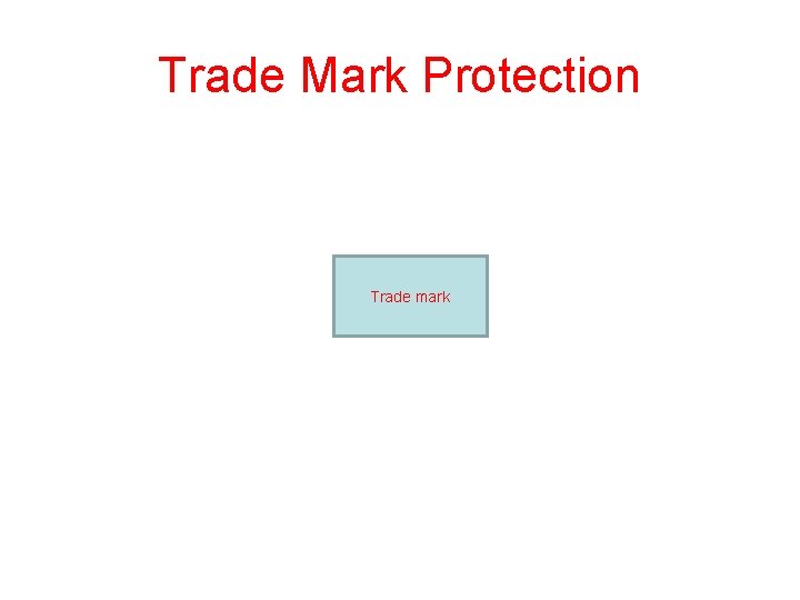 Trade Mark Protection Trade mark 