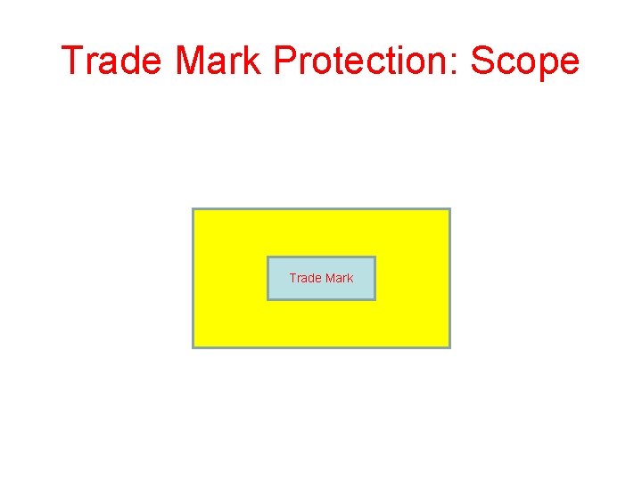 Trade Mark Protection: Scope Trade Mark 