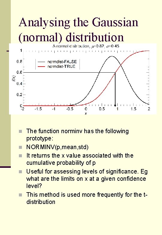 Analysing the Gaussian (normal) distribution n The function norminv has the following n n