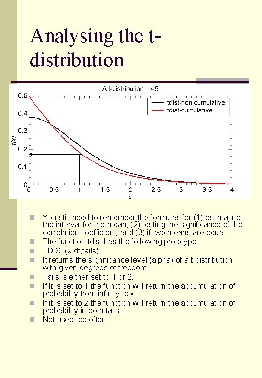 Analysing the tdistribution n n n n You still need to remember the formulas