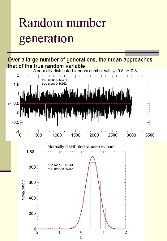 Random number generation Over a large number of generations, the mean approaches that of