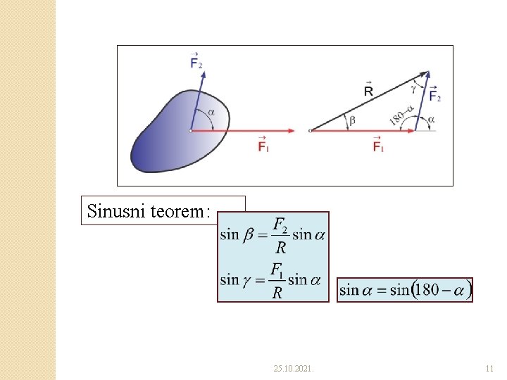 Sinusni teorem: 25. 10. 2021. 11 