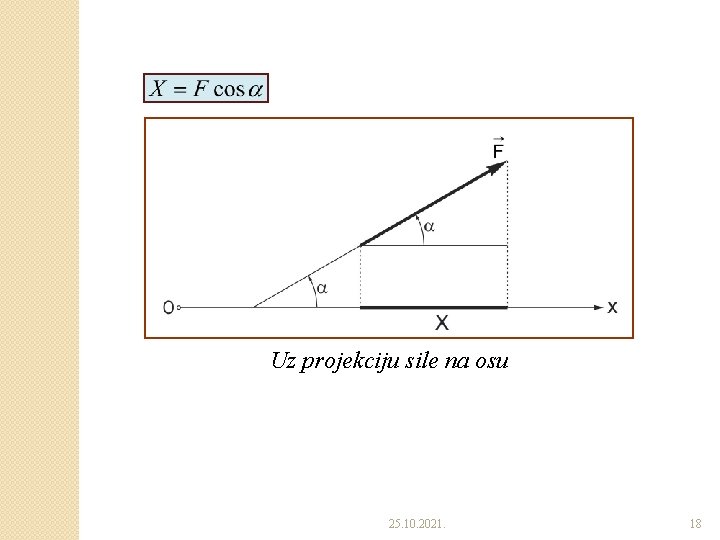 Uz projekciju sile na osu 25. 10. 2021. 18 