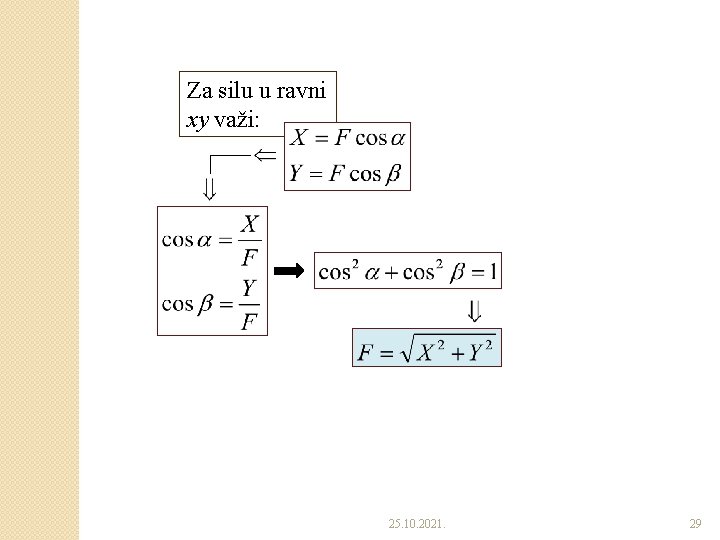 Za silu u ravni xy važi: 25. 10. 2021. 29 