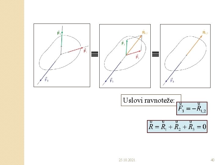  Uslovi ravnoteže: 25. 10. 2021. 40 