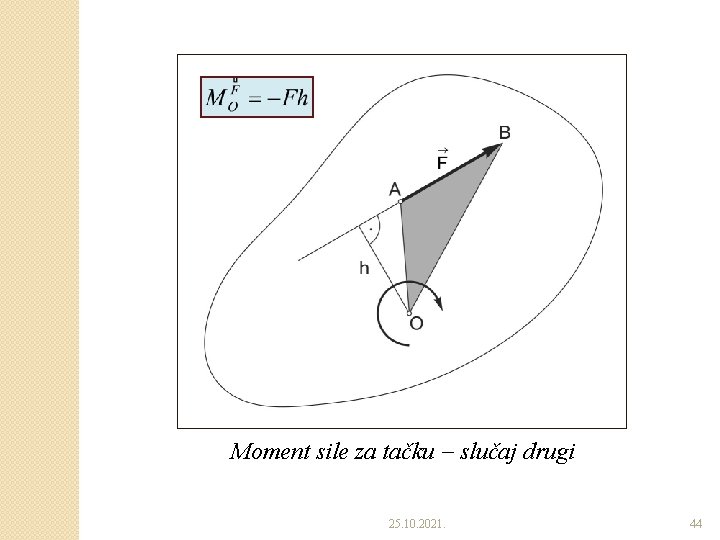 Moment sile za tačku slučaj drugi 25. 10. 2021. 44 