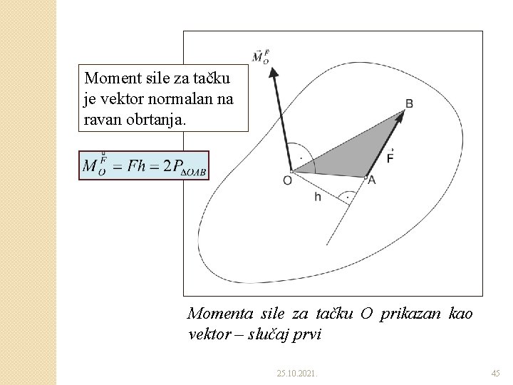 Moment sile za tačku je vektor normalan na ravan obrtanja. Momenta sile za tačku