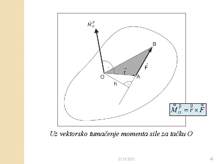 Uz vektorsko tumačenje momenta sile za tačku O 25. 10. 2021. 49 