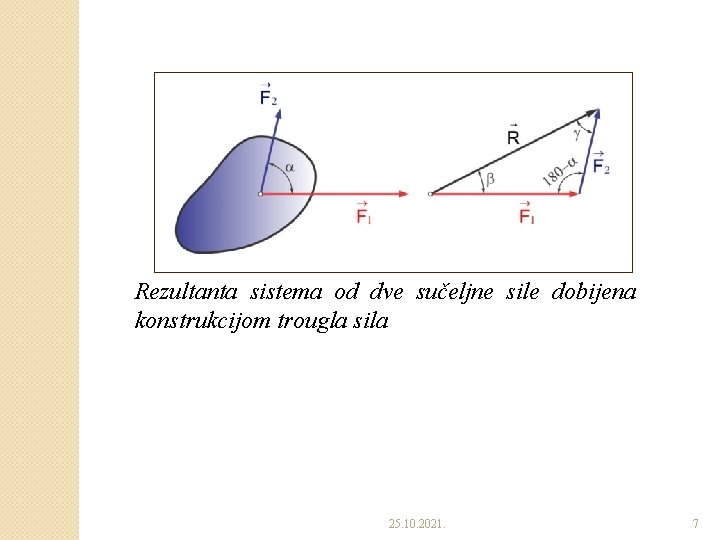 Rezultanta sistema od dve sučeljne sile dobijena konstrukcijom trougla sila 25. 10. 2021. 7