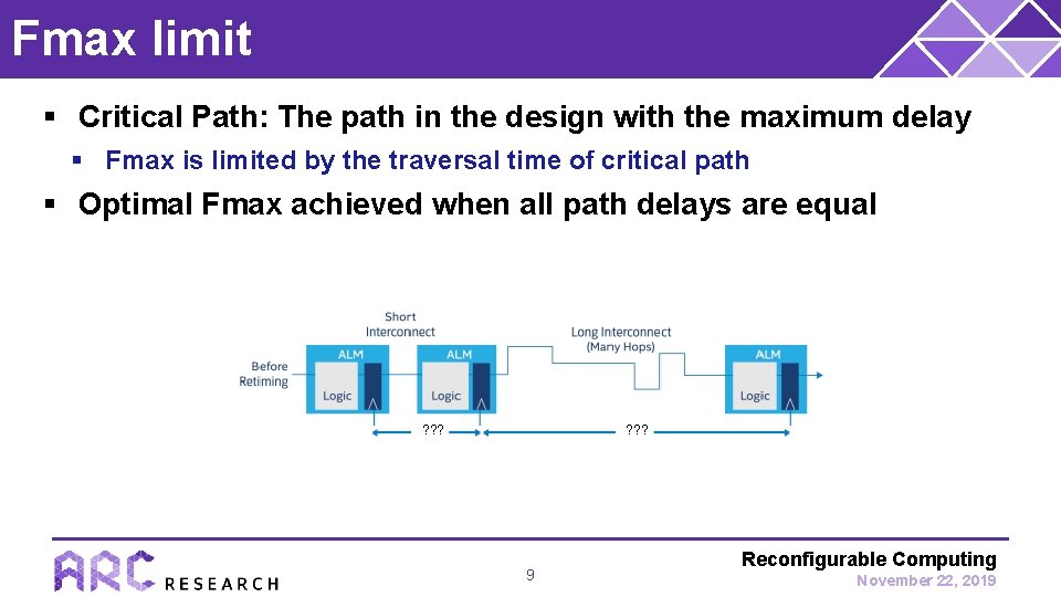 Fmax limit § Critical Path: The path in the design with the maximum delay
