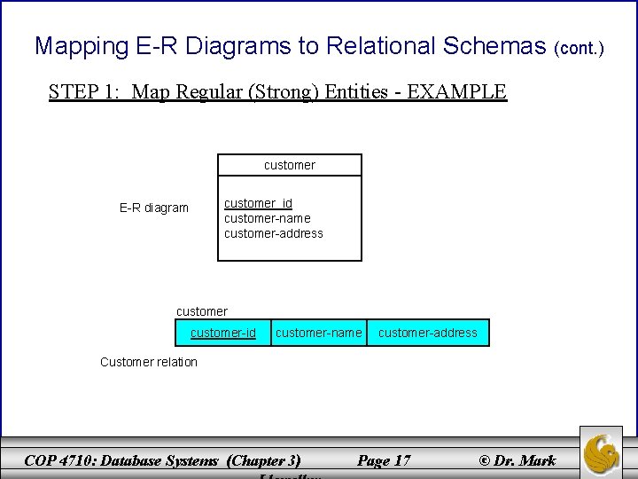 Mapping E-R Diagrams to Relational Schemas (cont. ) STEP 1: Map Regular (Strong) Entities