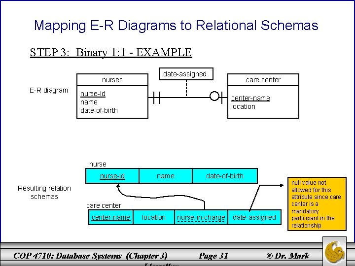Mapping E-R Diagrams to Relational Schemas STEP 3: Binary 1: 1 - EXAMPLE nurses