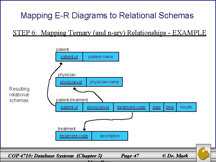 Mapping E-R Diagrams to Relational Schemas STEP 6: Mapping Ternary (and n-ary) Relationships -