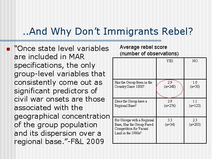 . . And Why Don’t Immigrants Rebel? n “Once state level variables are included