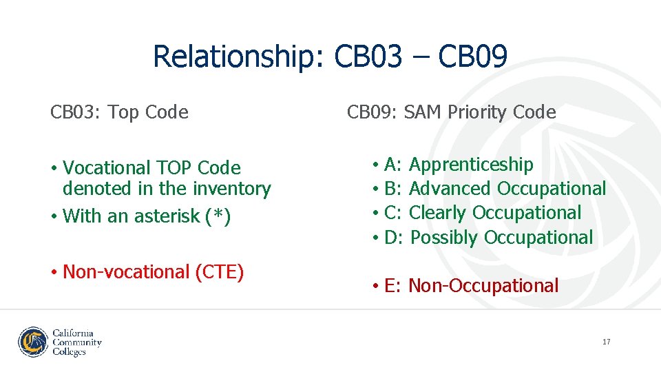 Relationship: CB 03 – CB 09 CB 03: Top Code • Vocational TOP Code