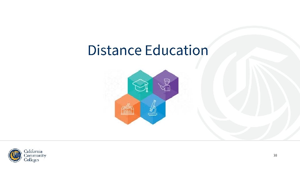 Distance Education 38 