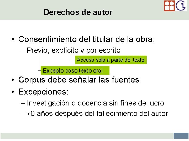 Derechos de autor • Consentimiento del titular de la obra: – Previo, explícito y