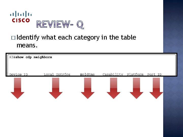 � Identify means. what each category in the table 