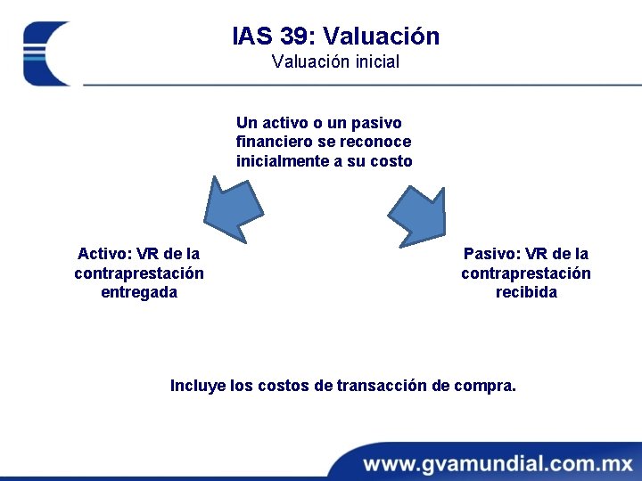 IAS 39: Valuación inicial Un activo o un pasivo financiero se reconoce inicialmente a
