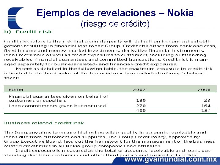 Ejemplos de revelaciones – Nokia (riesgo de crédito) 