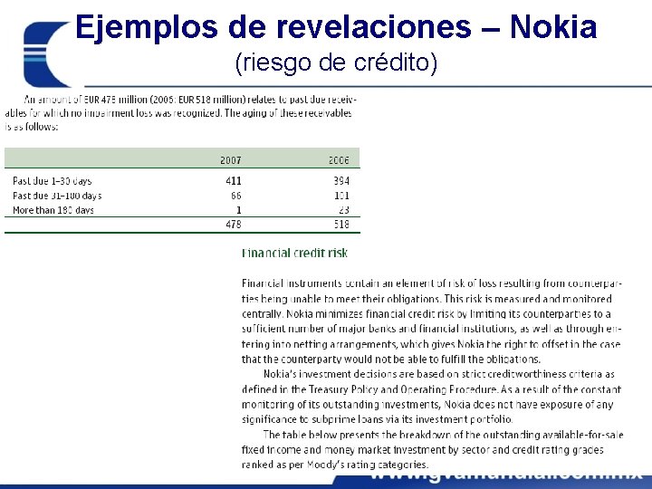 Ejemplos de revelaciones – Nokia (riesgo de crédito) 