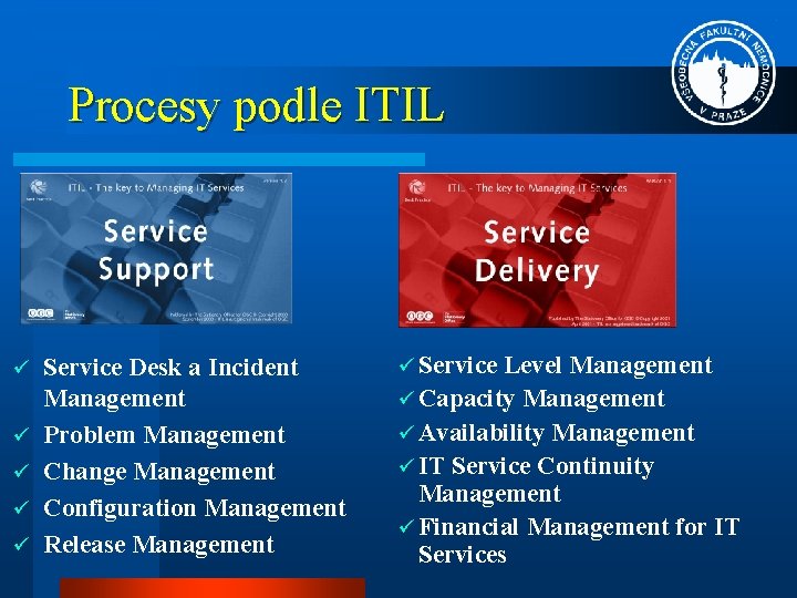 Procesy podle ITIL ü ü ü Service Desk a Incident Management Problem Management Change