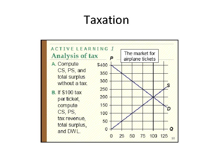 Taxation 