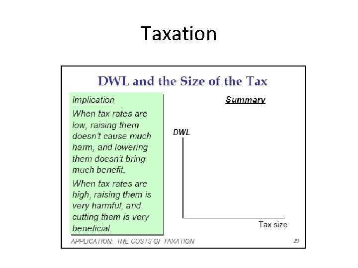 Taxation 