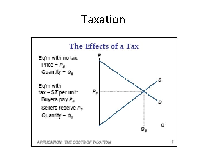 Taxation 