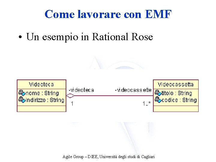 Come lavorare con EMF • Un esempio in Rational Rose Agile Group – DIEE,
