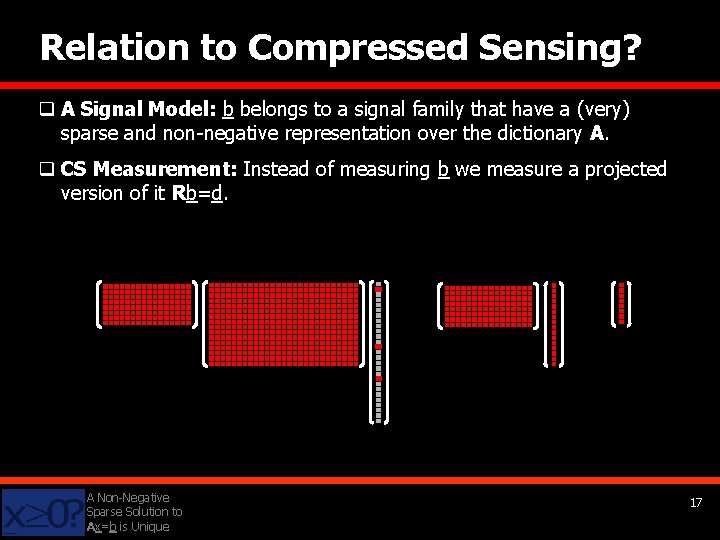 Relation to Compressed Sensing? q A Signal Model: b belongs to a signal family
