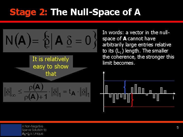 Stage 2: The Null-Space of A It is relatively easy to show that In