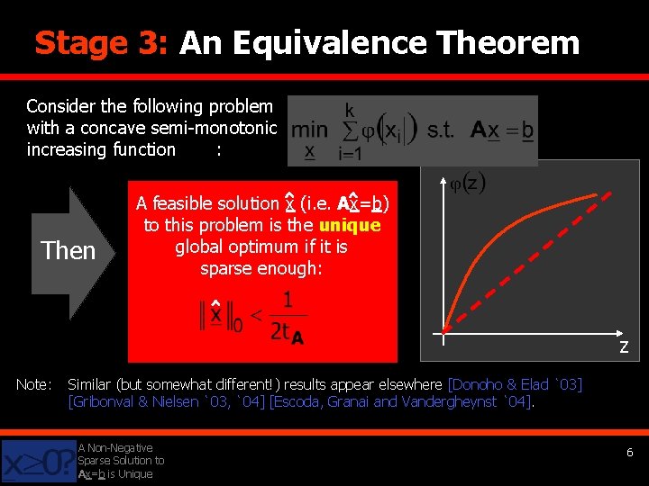 Stage 3: An Equivalence Theorem Consider the following problem with a concave semi-monotonic increasing