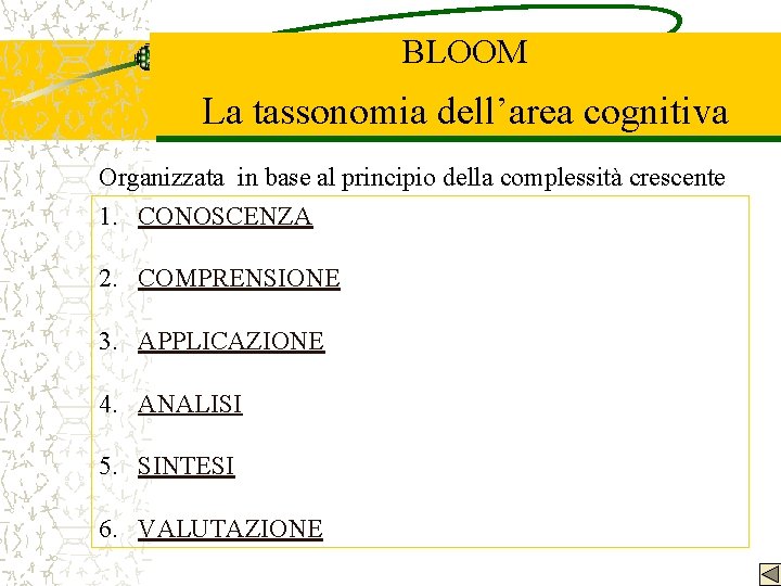 BLOOM La tassonomia dell’area cognitiva Organizzata in base al principio della complessità crescente 1.