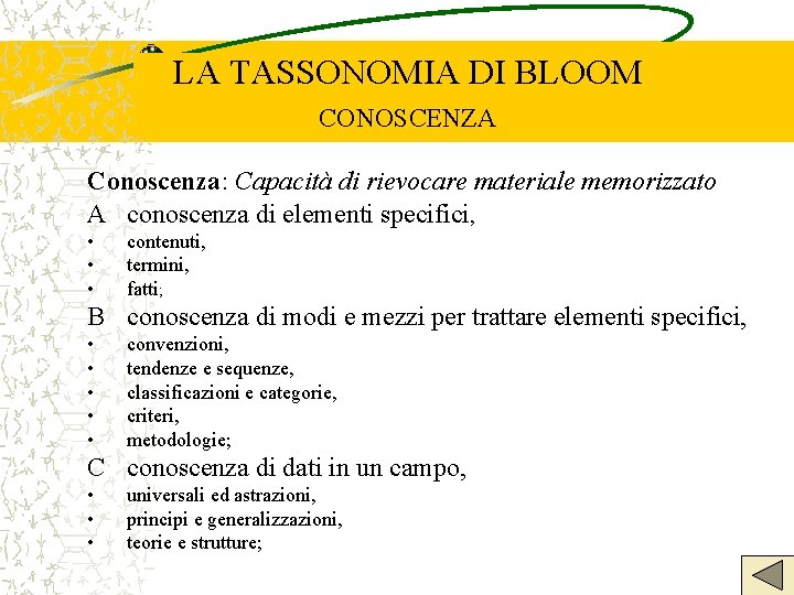 LA TASSONOMIA DI BLOOM CONOSCENZA Conoscenza: Capacità di rievocare materiale memorizzato A conoscenza di