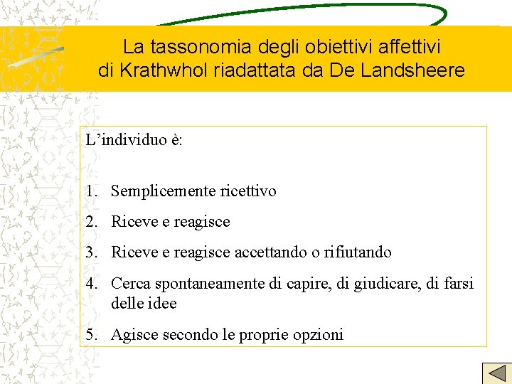 La tassonomia degli obiettivi affettivi di Krathwhol riadattata da De Landsheere L’individuo è: 1.