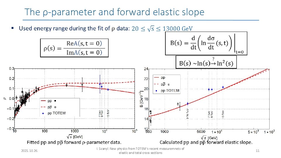The ρ-parameter and forward elastic slope 2021. 10. 26. I. Szanyi: New physics from