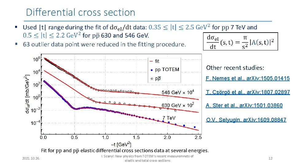 Differential cross section § 63 outlier data point were reduced in the fitting procedure.