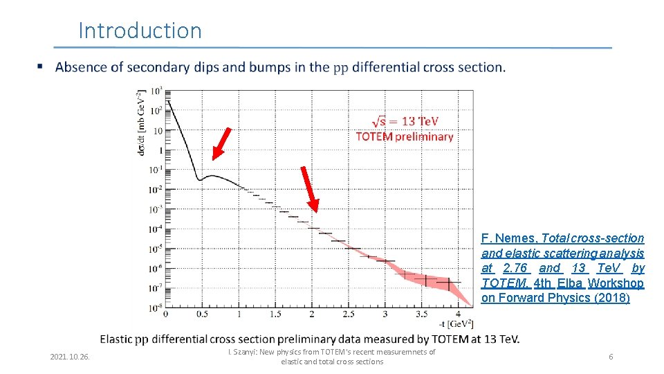 Introduction F. Nemes, Total cross-section and elastic scattering analysis at 2. 76 and 13