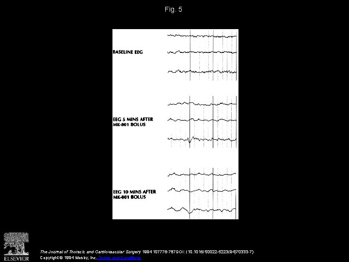 Fig. 5 The Journal of Thoracic and Cardiovascular Surgery 1994 107776 -787 DOI: (10.