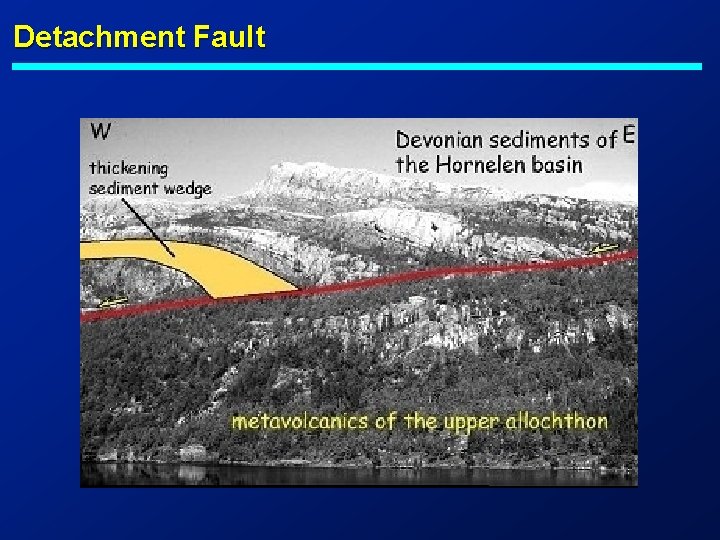 Detachment Fault 