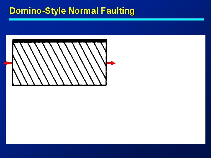 Domino-Style Normal Faulting 