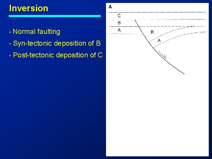 Inversion • Normal faulting • Syn-tectonic deposition of B • Post-tectonic deposition of C