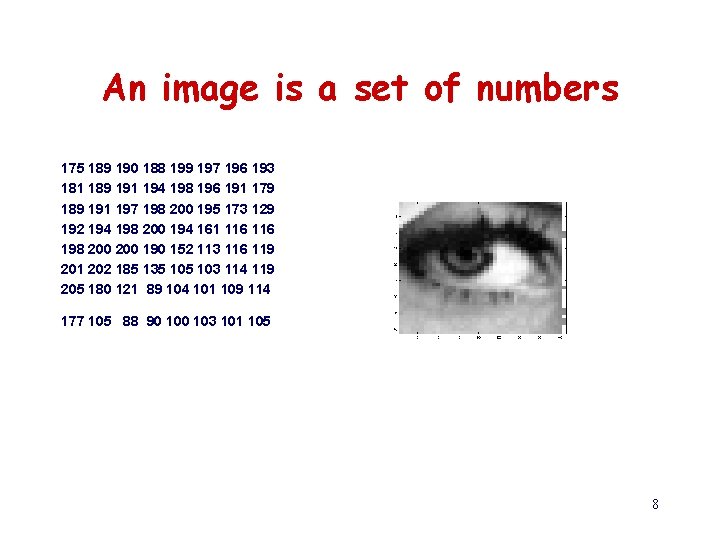 An image is a set of numbers 175 189 190 188 199 197 196 An image is a set of numbers 175 189 190 188 199 197 196
