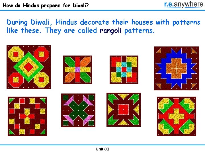 How do Hindus prepare for Divali? During Diwali, Hindus decorate their houses with patterns