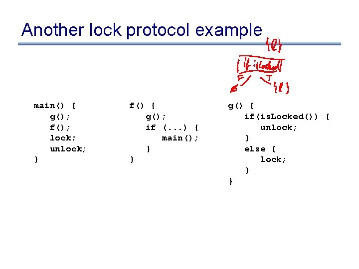 Another lock protocol example main() { g(); f(); lock; unlock; } f() { g();