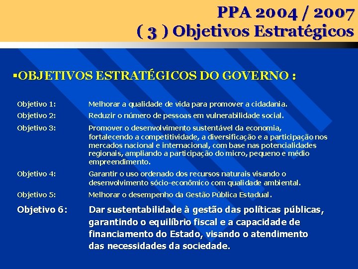 PPA 2004 / 2007 ( 3 ) Objetivos Estratégicos §OBJETIVOS ESTRATÉGICOS DO GOVERNO :