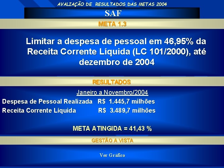 AVALIAÇÃO DE RESULTADOS DAS METAS 2004 SAF META 1. 3 Limitar a despesa de