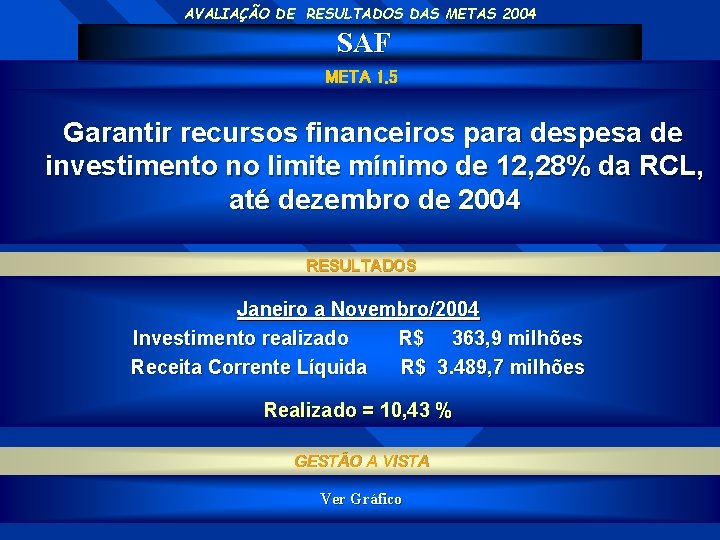 AVALIAÇÃO DE RESULTADOS DAS METAS 2004 SAF META 1. 5 Garantir recursos financeiros para